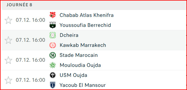 Botola D2. J8: Yaâcoub El Mansour à Oujda, le Mouloudia à Rabat