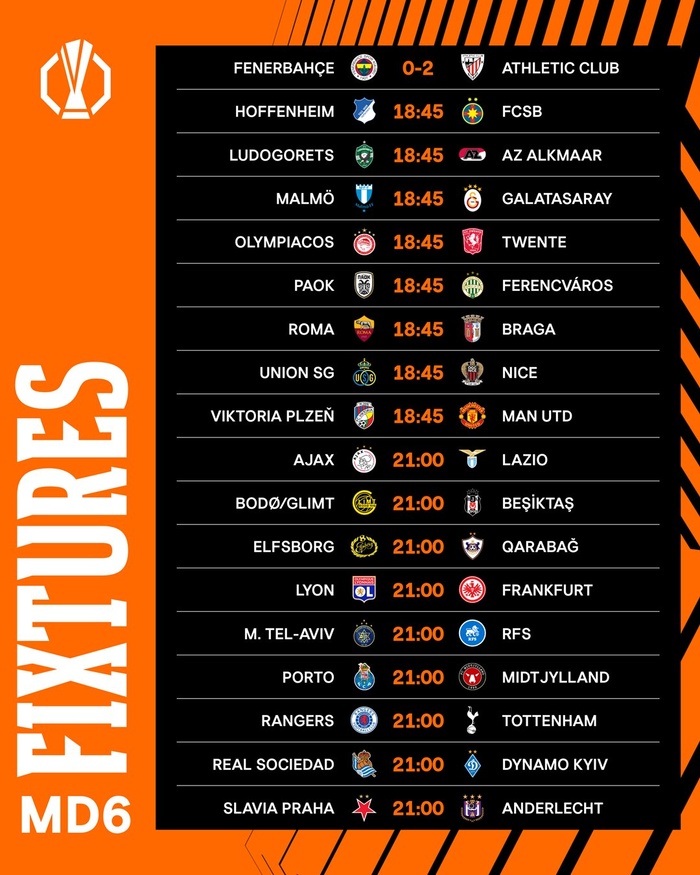 Europa League  / J-6: Programme des Lions ‘’  européens ‘’ de ce jeudi !