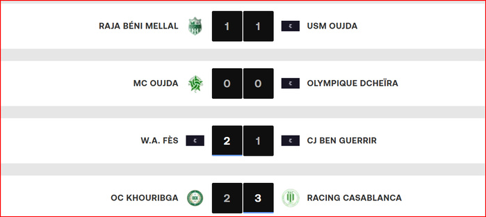 Botola D2. J2 / Yaâcoub El Mansour - Stade Marocain: un derby explosif !