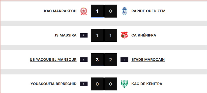 Botola D2. J2 / Yaâcoub El Mansour - Stade Marocain: un derby explosif !