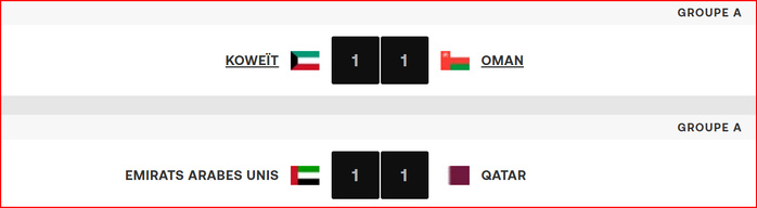 Khaliji 26 : Résultats (samedi) et programme (dimanche)