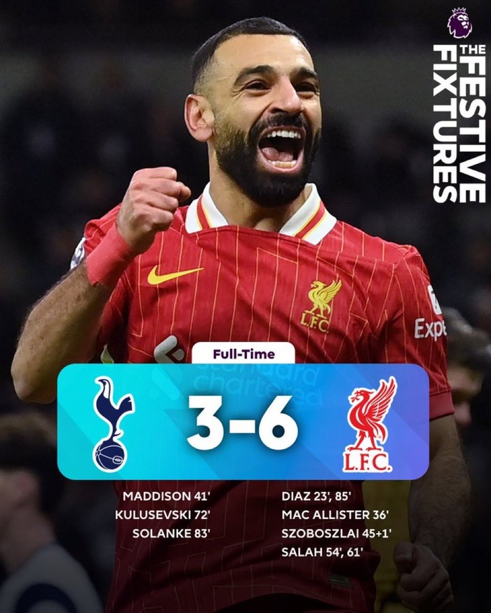 PL : Un festival de buts lors de Tottenham-Liverpool !