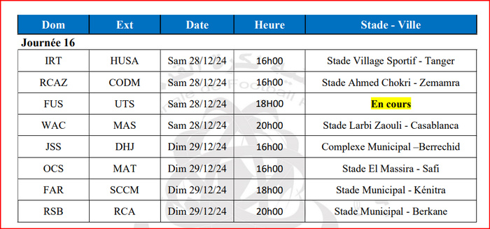 LNFP: La programmation des J16 et J17 de la D1 dévoilée