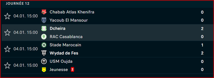 Botola D2/J12: KAC-RBM, le choc de ce dimanche !