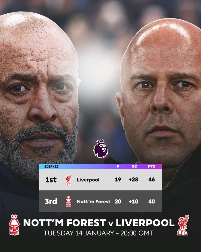 Premier League: Ce soir, Liverpool en déplacement chez la surprise de la saison !