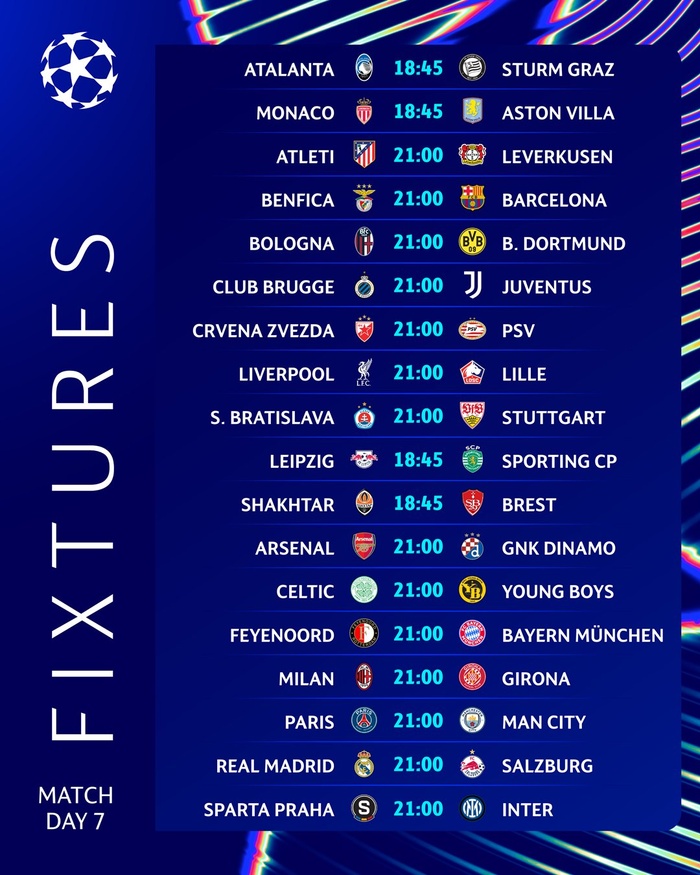 LDC .UEFA: PSG-City, choc de la J7 (mercredi)