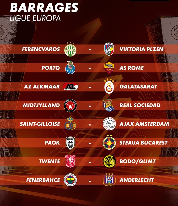 Europa League : Porto - Roma, l’affiche des barrages !