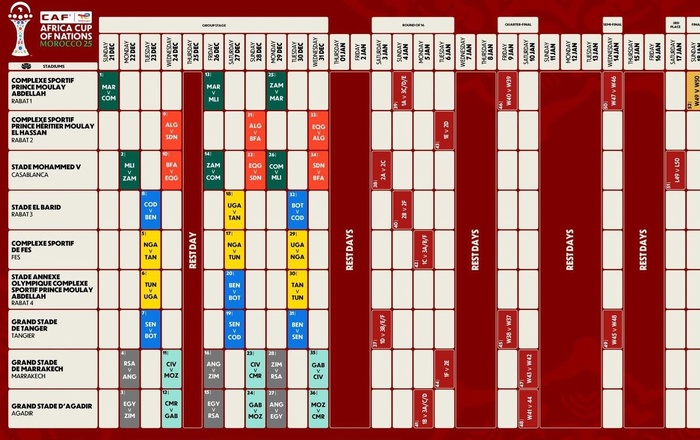 CAN Maroc 25 : Le calendrier dévoilé