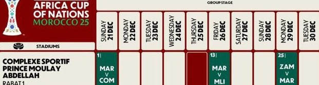 CAN Maroc 25 : Le calendrier dévoilé