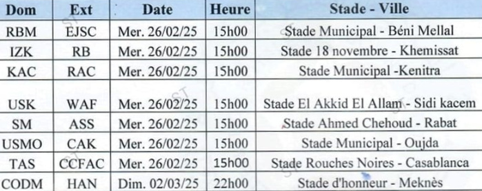 Coupe du Trône 23-24: Le programme du 4e tour éliminatoire dévoilé