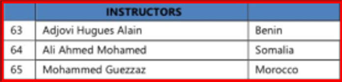 CAN U17 et CAN U18 / Arbitrage : Trois Marocains convoqués pour un stage à Abidjan