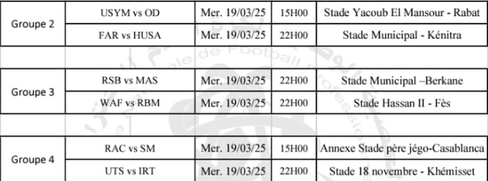 Coupe d'Excellence / J6 : Programme de ce mercredi 