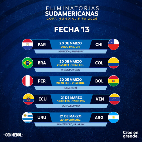 Q. CDM 26. Am. Sud : Ce soir, Equateur-Venezuela et Uruguay-Argentine