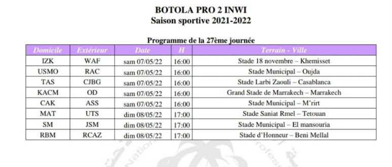 Botola Pro D2 / 27e journée : Des matches décisifs en bas du tableau, un match de prestige entre le MAT et l’UTS