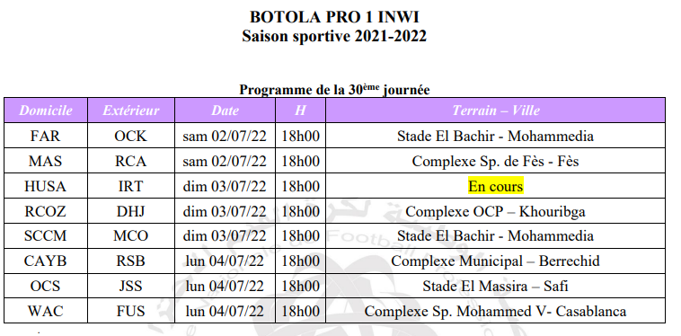 Botola D1/ 30e journée: Le sacre du Wydad fêté le lundi 4 juillet Complexe MohammedV