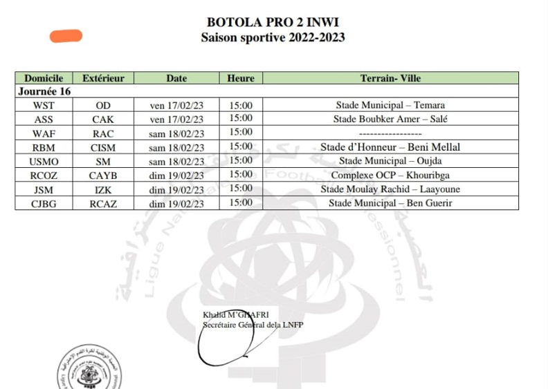 Botola pro D2 / 17e journée : Reprise de la compétition ce vendredi