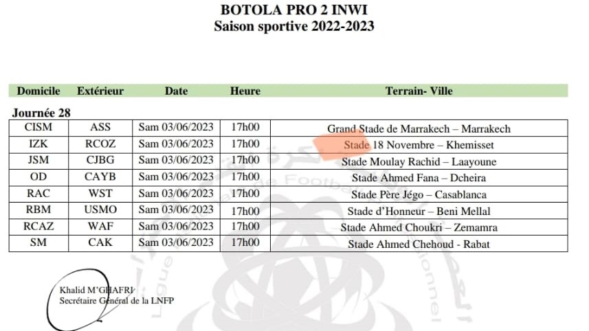 Botola D2/ 28e journée : Trois prétendants pour deux billets! 