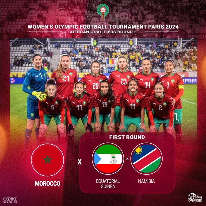 Éliminatoire / Jeux Olympiques : Le Maroc face au vainqueur de Namibie-Guinée Equatoriale 