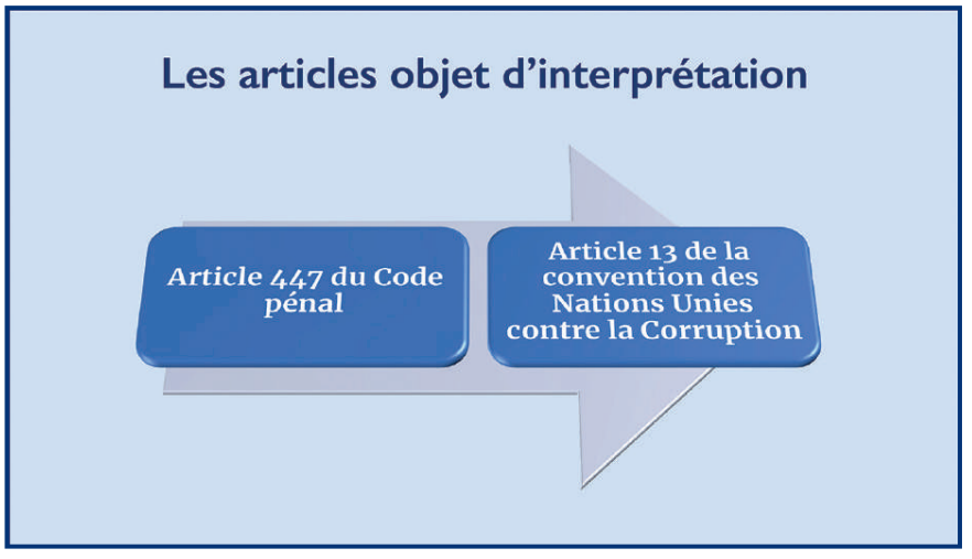 Enregistrements non-autorisés comme preuve : La justice à l’épreuve de l’évolution de la Jurisprudence [INTÉGRAL]