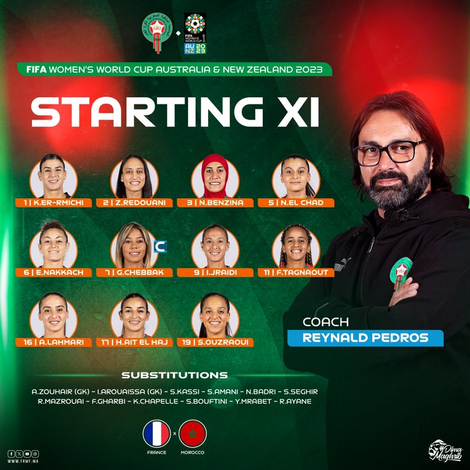 Maroc- France : Les compositions officielles