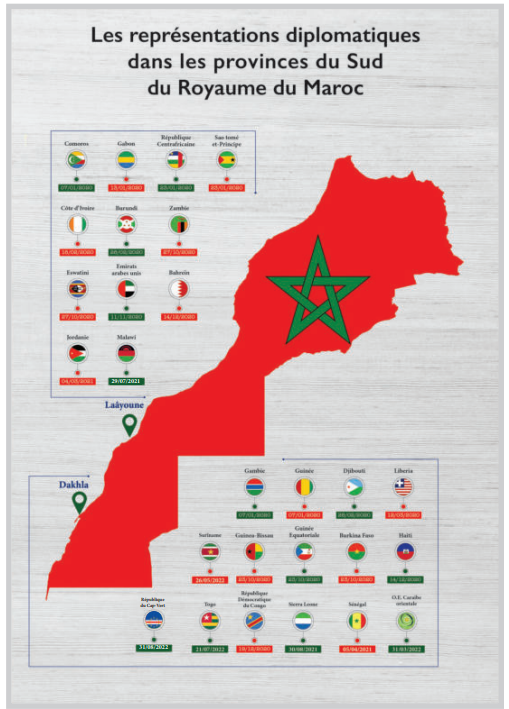 Sahara marocain : Alger et le Polisario face à l’accablant réquisitoire d’Antonio Guterres 