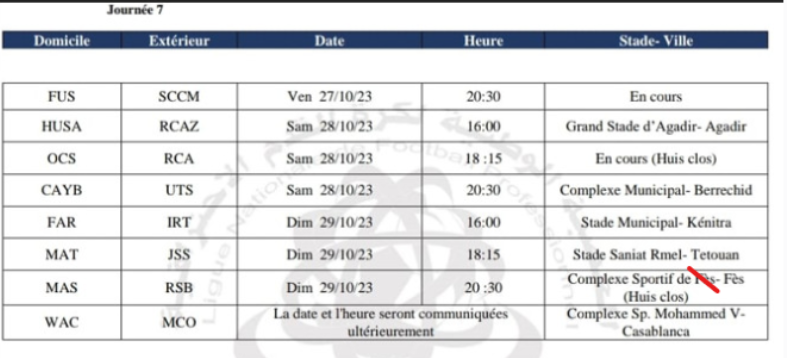 Botola D1/ 7ème journée  :  Reprise ce vendredi