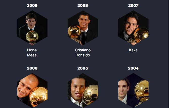 Ballon d’or 2023 :  La cérémonie de remise du Trophée ce lundi