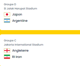 Spécial Mondial U17:  Sénégal et Iran pour confirmer, Argentine et Brésil pour se reprendre