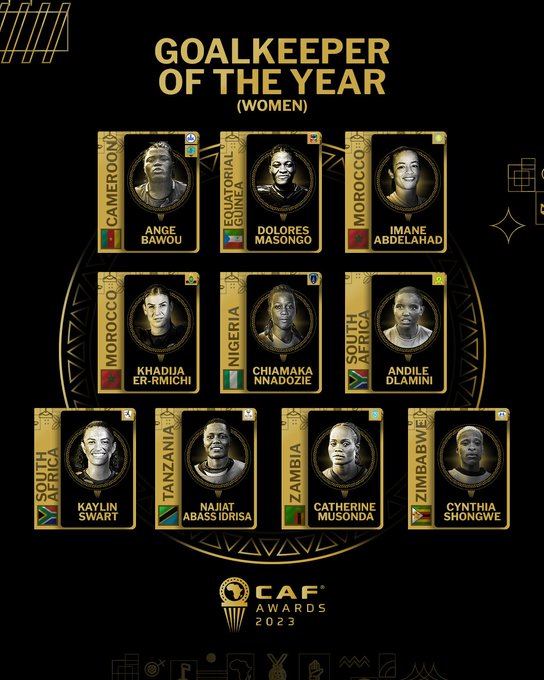 CAF Awards 2023/ Meilleure gardienne de but : Deux Marocaines sur la liste