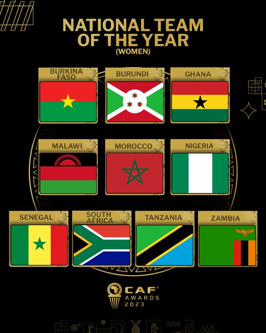 CAF Awards 2023 / Équipe Nationale de l’Année (Femmes): Le Maroc nominé