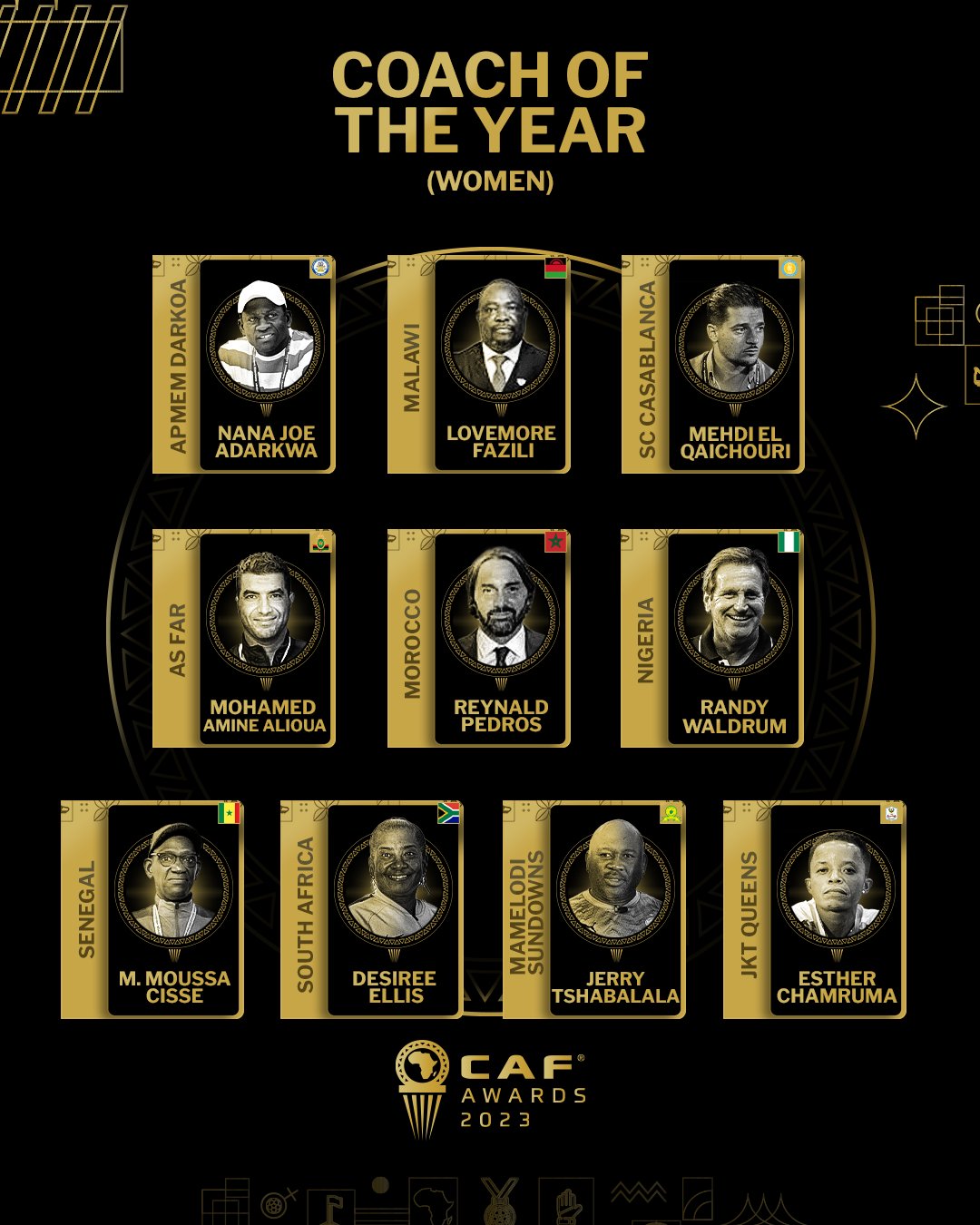 CAF Awards 2023 / Entraîneur(e) de l’Année (Femmes):  Le Maroc représenté par 3 techniciens