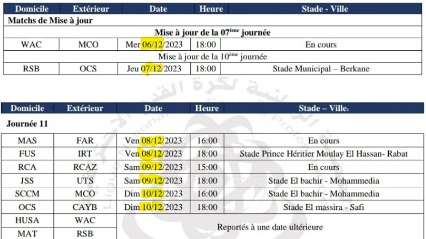 LNFP/ D1 :  La 11e journée décalée, des mises à jour programmées