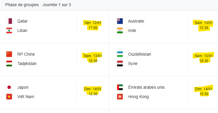 Football : La Coupe d’Afrique (CAN) et la Coupe d’Asie (AFC) se jouent en simultané