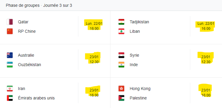 Football : La Coupe d’Afrique (CAN) et la Coupe d’Asie (AFC) se jouent en simultané