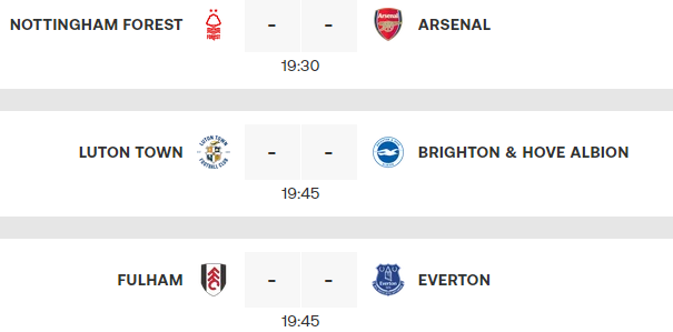 Premier League / Journée 22: Nottingham Forest - Arsenal en ouverture ce soir