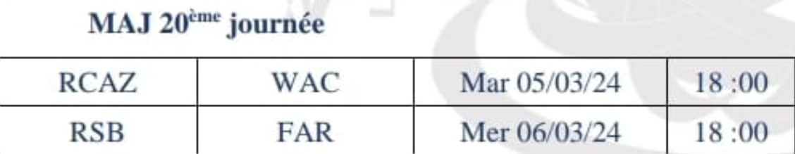 Botola D1 / Mises à jour :   Programme