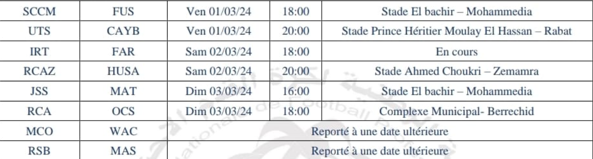 Botola D1/J22:  IRT-FAR et RCA-OCS en affiche