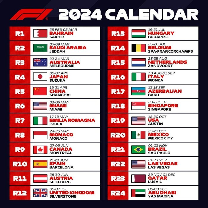 Le programme 2024 de la Formule 1.