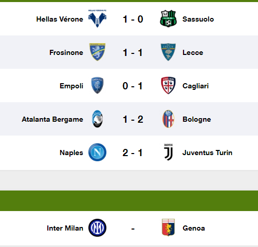 Serie A/J27 :  le Napoli vainqueur de la Juventus