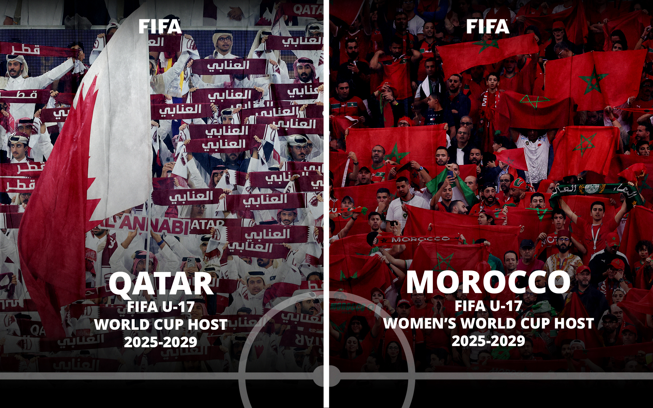 FIFA/Mondial féminin U17 :  Le Maroc organisateur de 5 éditions consécutivement