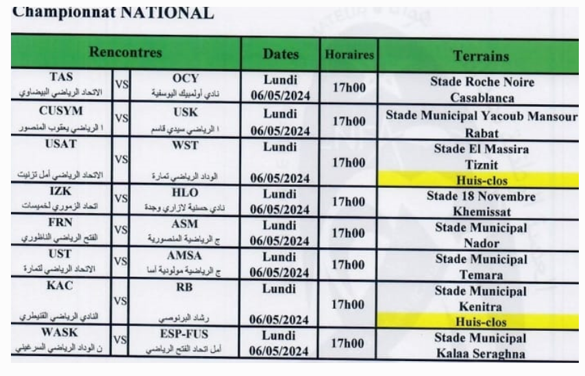 National ‘’Amateur’’ / Sanctions  :  Ce lundi KAC - RB et Amal Tiznit - WST à huis clos