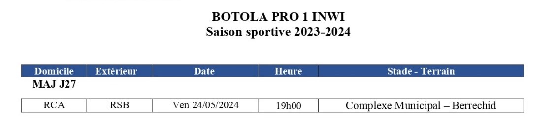 Botola D1/Mise à jour. J27 :  RCA-RSB vendredi prochain à Berrechid