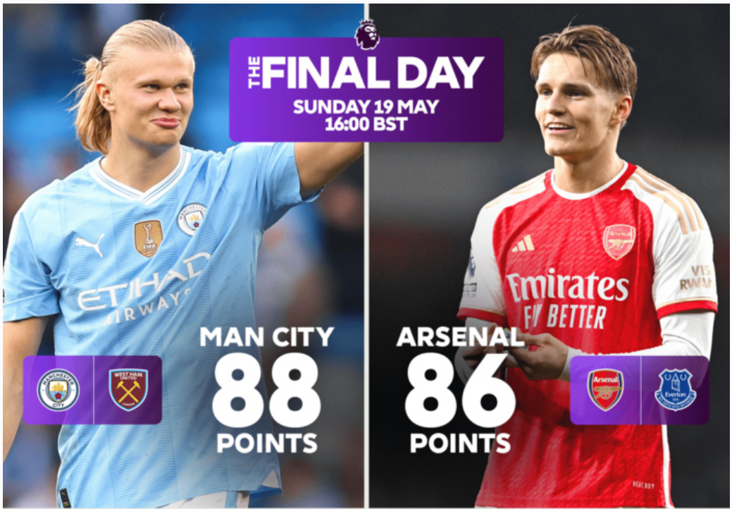 Premier League/ Aujourd'hui clap de fin de la saison 23-24:  City plus proche qu’Arsenal du titre !
