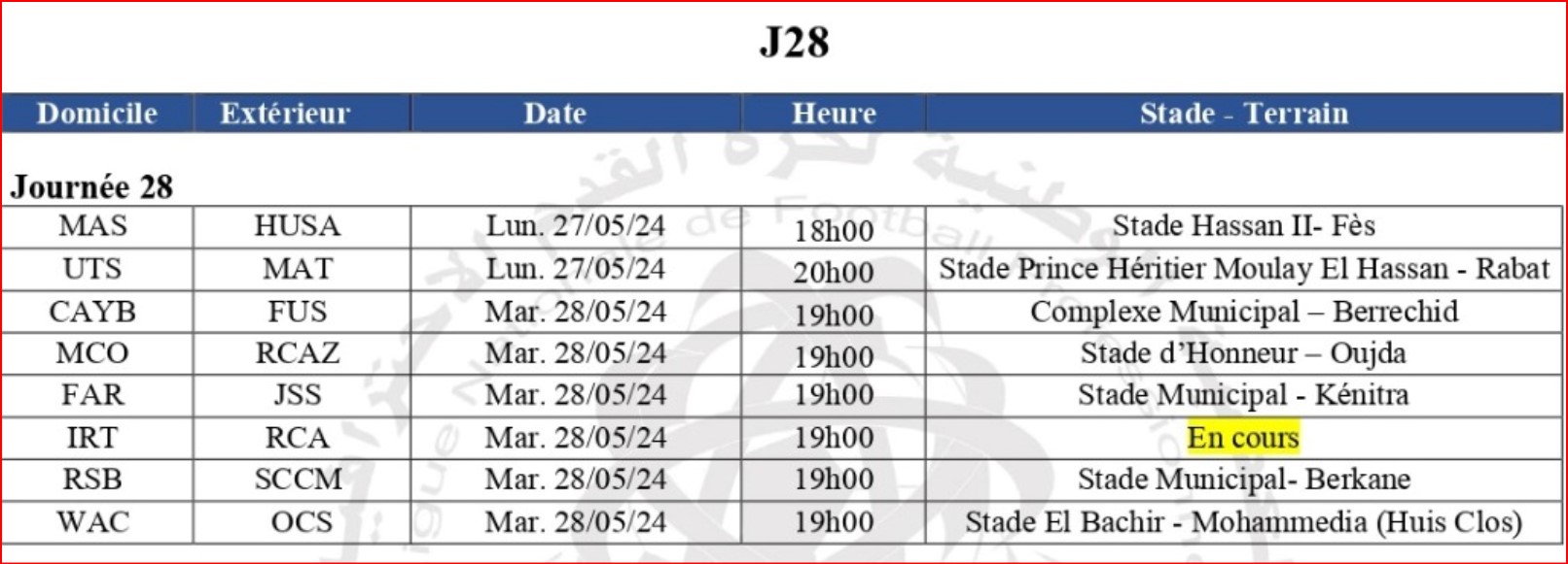 Botola D1/J28 :  Suspense et intensité !