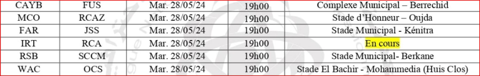 Botola D1/J28 (suite et fin): Ce soir, des duels de feu ! Chaines de diffusion ?