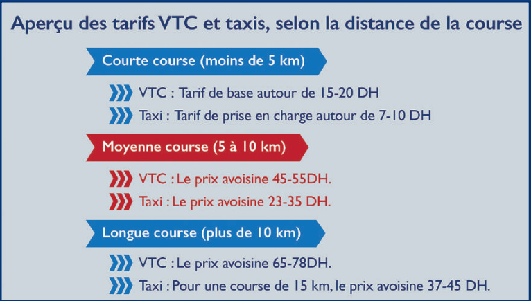 L’info...Graphie