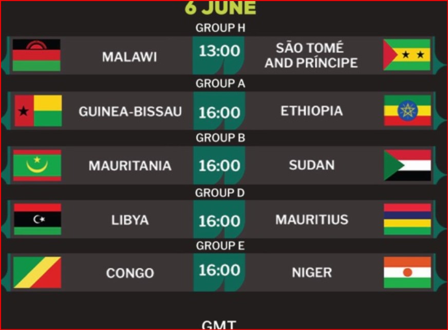 Qualifs Mondial 2026 / Programme d’aujourd’hui :  Le Groupe du Maroc très probablement réduit à quatre équipes !