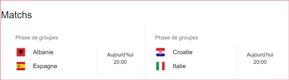 Euro 2024/ J3 .Groupe B ce soir:  L’Espagne exceptée, la qualification est toujours en jeu !