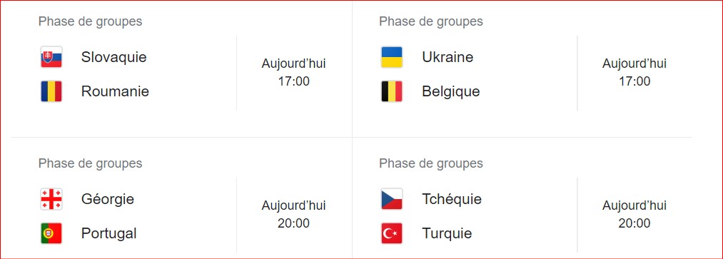 Euro 2024 / Groupes E et F ce mercredi:   Hormis le Portugal, la qualification est toujours en jeu !