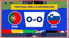 Euro Allemagne 24: Une qualification difficile du Portugal